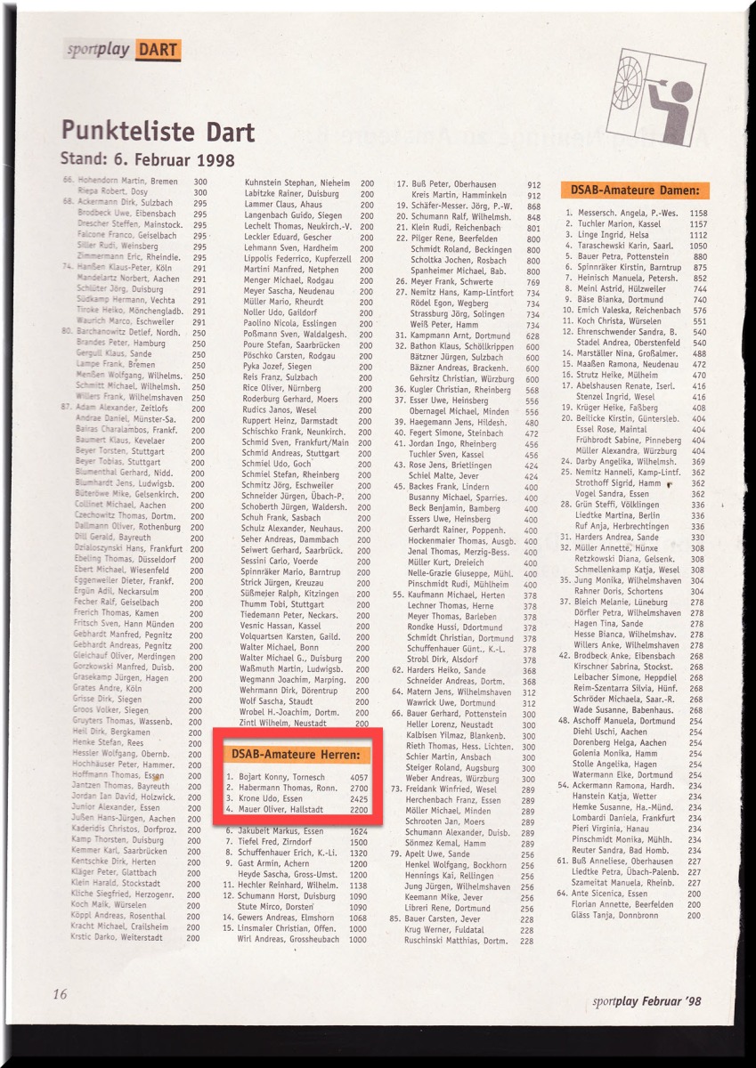 1998-DSAB-DSAB-Rangliste-Amateuere-3-Platz-SportPlay