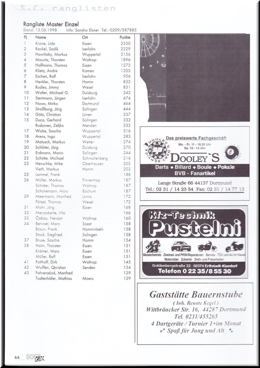1999-SOFTCHECK-Rangliste-MASTERS-1-Platz.-SoftCheck