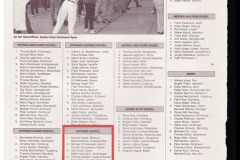 1994-DSAB-Dortmund-Open-Offenes-Doppel-3-Platz-SportPlay
