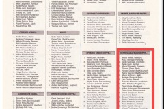 1995-DSAB-Bremen-Open-Amateur-Doppel-9-Platz-SportPlay