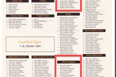 1995-DSAB-Frankfurt-Open-Offenes-Doppel-1-Platz-SportPlay