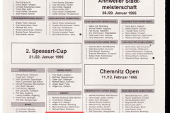 1995-DSAB-Spessart-Cup-Amateur-Einzell-4-Platz-SportPlay