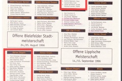 1996-DSAB-Bielefeld-Stadtmeisterschaft-Mixed-2-Platz-SportPlay