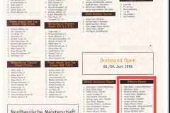1996-DSAB-Dortmund-Open-Offenes-Einzel-2-Platz-SportPlay