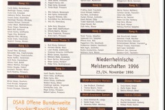 1996-DSAB-Niererrhein-Meisterschaft-Offenes-Doppel-3-Platz-SportPlay