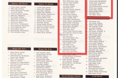1997-DSAB-Deutsche-Meisterschaft-Triple-Mixed-9-Platz