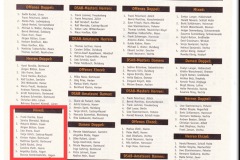 1997-DSAB-Dortmund-Stadtmeisterschaft-Mixed-3-Platz-SportPlay