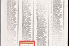 1998-DSAB-DSAB-Rangliste-Amateuere-3-Platz-SportPlay