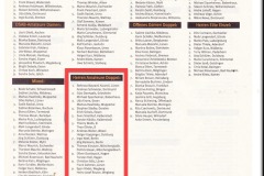 1998-DSAB-Dortmund-Open-Amateur-Doppel-3-Platz-SportPlay