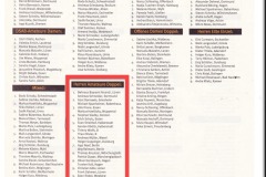 1998-DSAB-Dortmund-Open-Masters-Einzel-3-Platz-SportPlay
