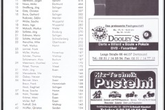 1999-SOFTCHECK-Rangliste-MASTERS-1-Platz.-SoftCheck