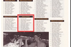 1_1995-DSAB-Dortmund-Open-Offenes-Einzell-1-Platz-SportPlay