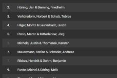 2023-DSAB-WESEL-DOPPEL-1Platz-K.Stosic-tabelle