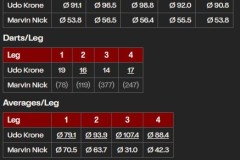 AVERAGES-OBERHAUSEN-DC22-