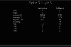AVERAGES-WDA-Bestes-Spiel-jemals-101avg-13-Legs-2