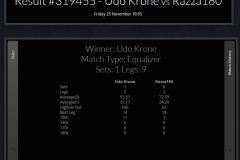 AVERAGES-WDA-gegen-RAZMA-92er-AVG
