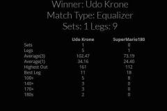 AVERAGES-WDA-gegen-Super-Mario-102er