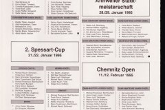 1995-DSAB-Spessart-Cup-Amateur-Einzell-4-Platz