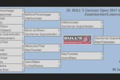 2017-WDF-German-Open-Doppel-Doppel-letzten-16